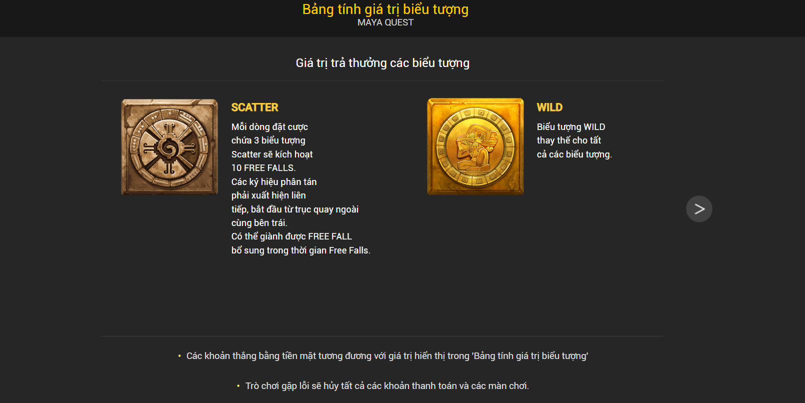 Thành Phố Vàng 4 3 Các ký hiệu đặc trưng trong game
