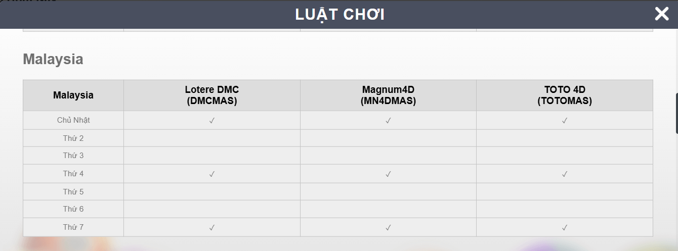 Luật chơi Xổ Số Quốc Tế BK8